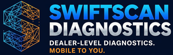 SwiftScan Logo